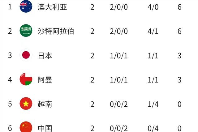 尤蜜荟妲己名字